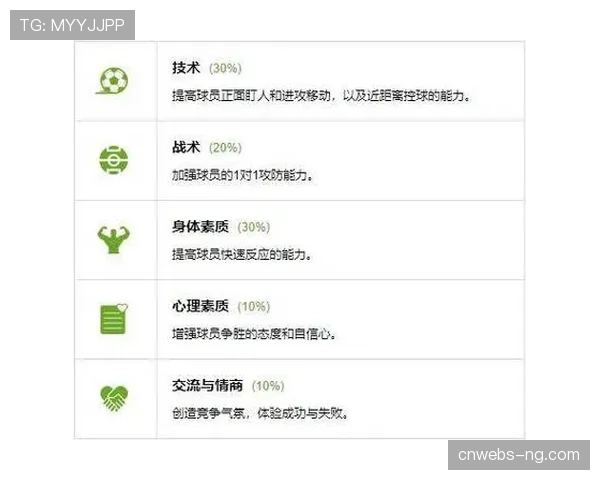 法国国家足球学院开设数据课程,射门效率分析成为教练培训必修模块