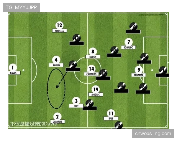 深度战术:探寻“中位压迫”的复兴——在激进高位与保守低位之间的新平衡点