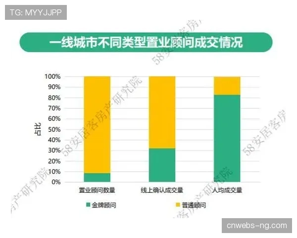 财务分析：疫情后德甲俱乐部财务状况普遍好转，但转播收入增长放缓